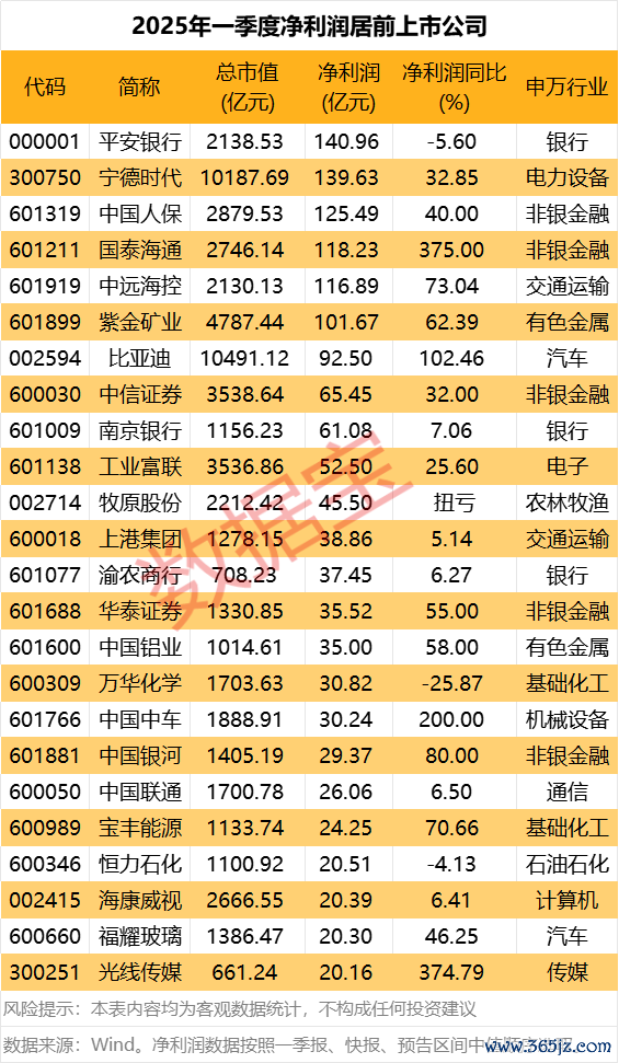 2025年配资一览表最新 精伦电子：4月29日起被实施退市风险警示 股票简称变更为“*ST精伦”